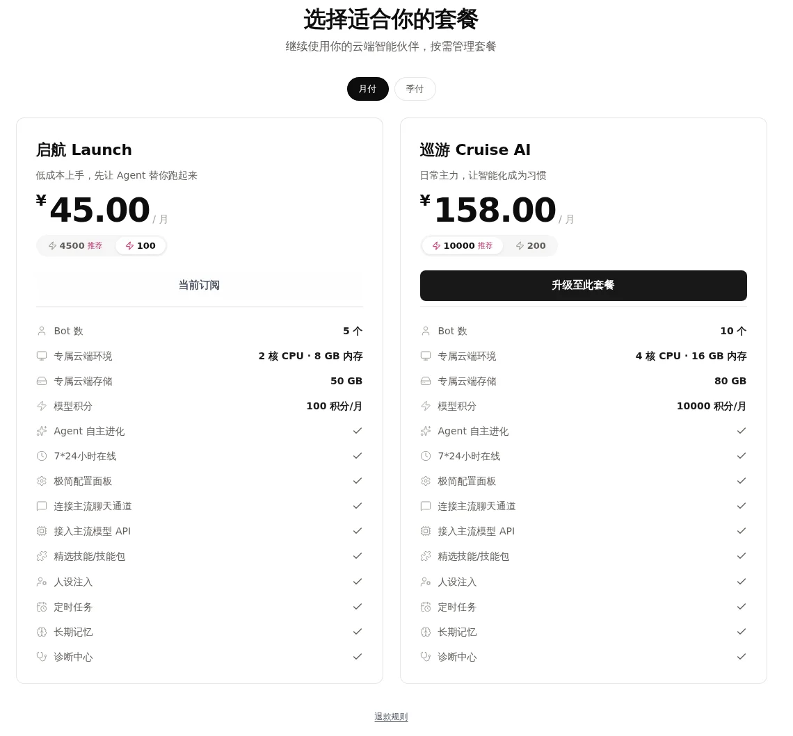国内站订阅页的套餐、积分档位及资源权益