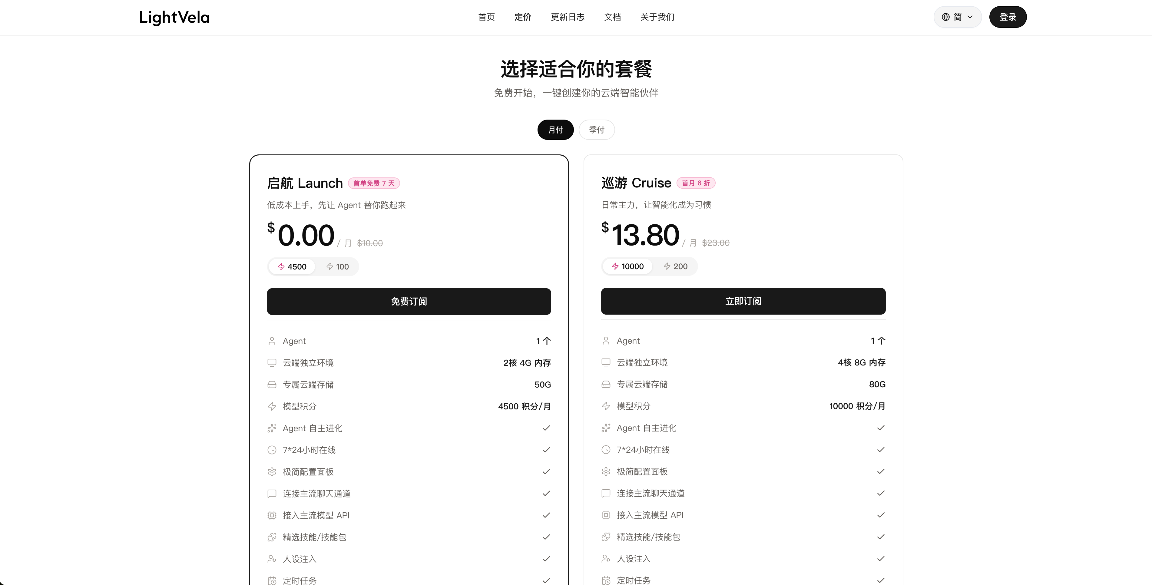 LightVela定价页面显示启动AI和Cruise AI计划