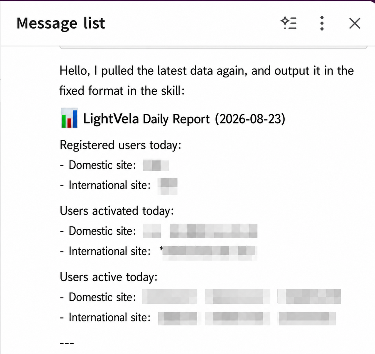 显示 LightVela 每日报告的黑消息列表